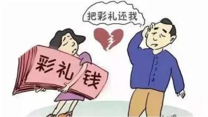 婚姻律師咨詢/夫妻離婚后彩禮是否需要退還？